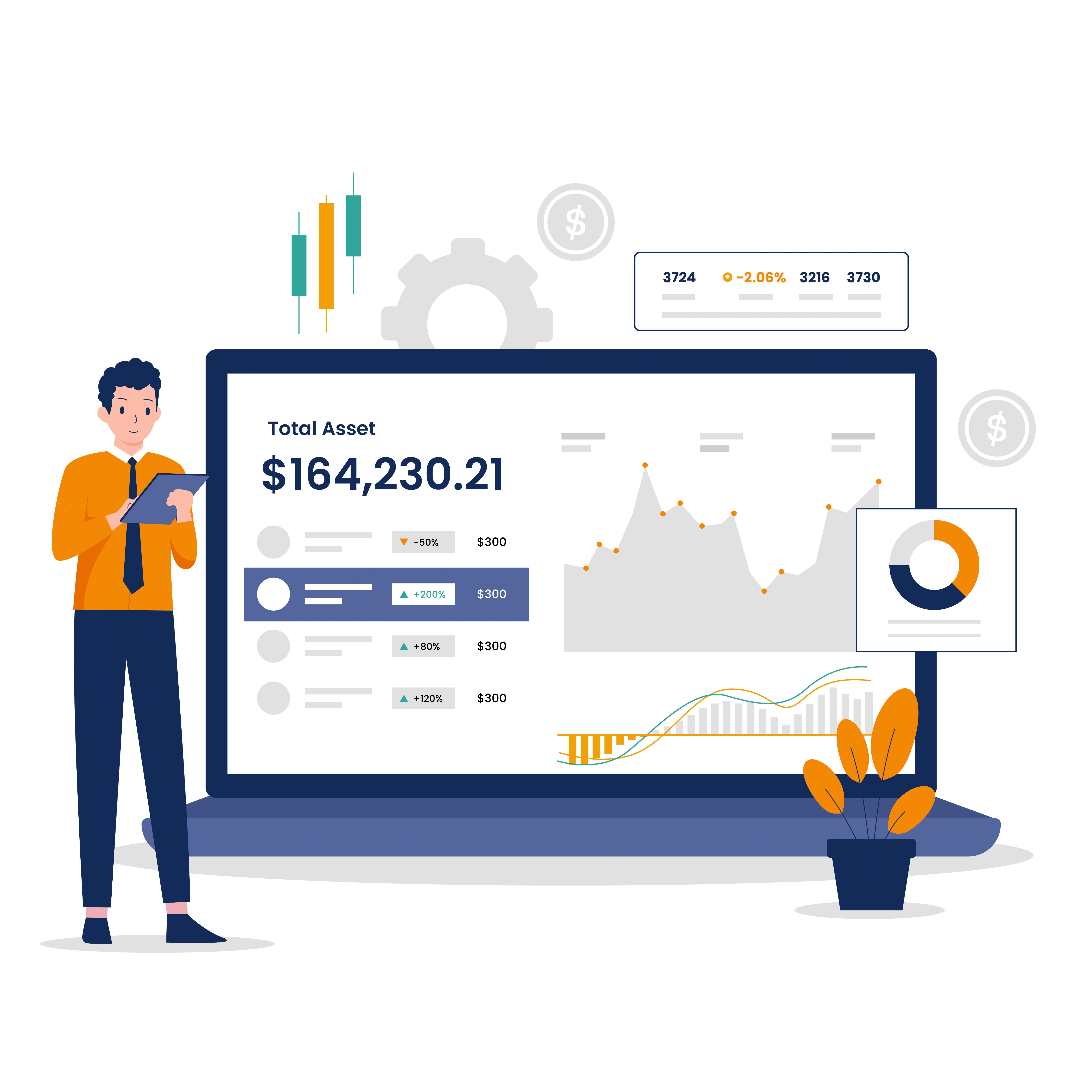 E-commerce Analytics
