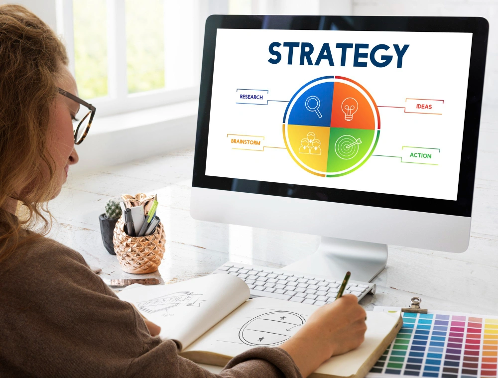 Integrated Marketing Strategy
