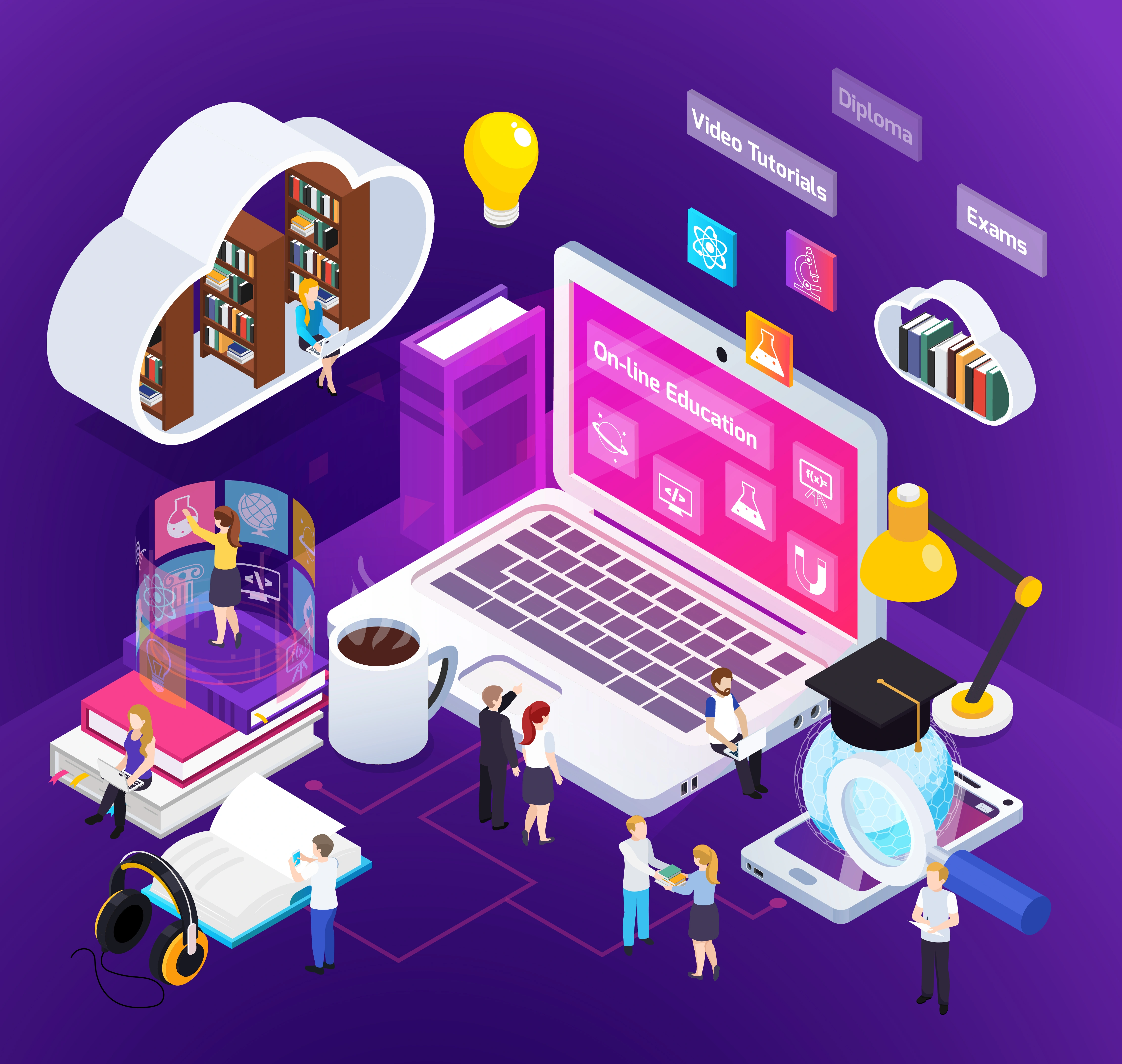 Learning Management System