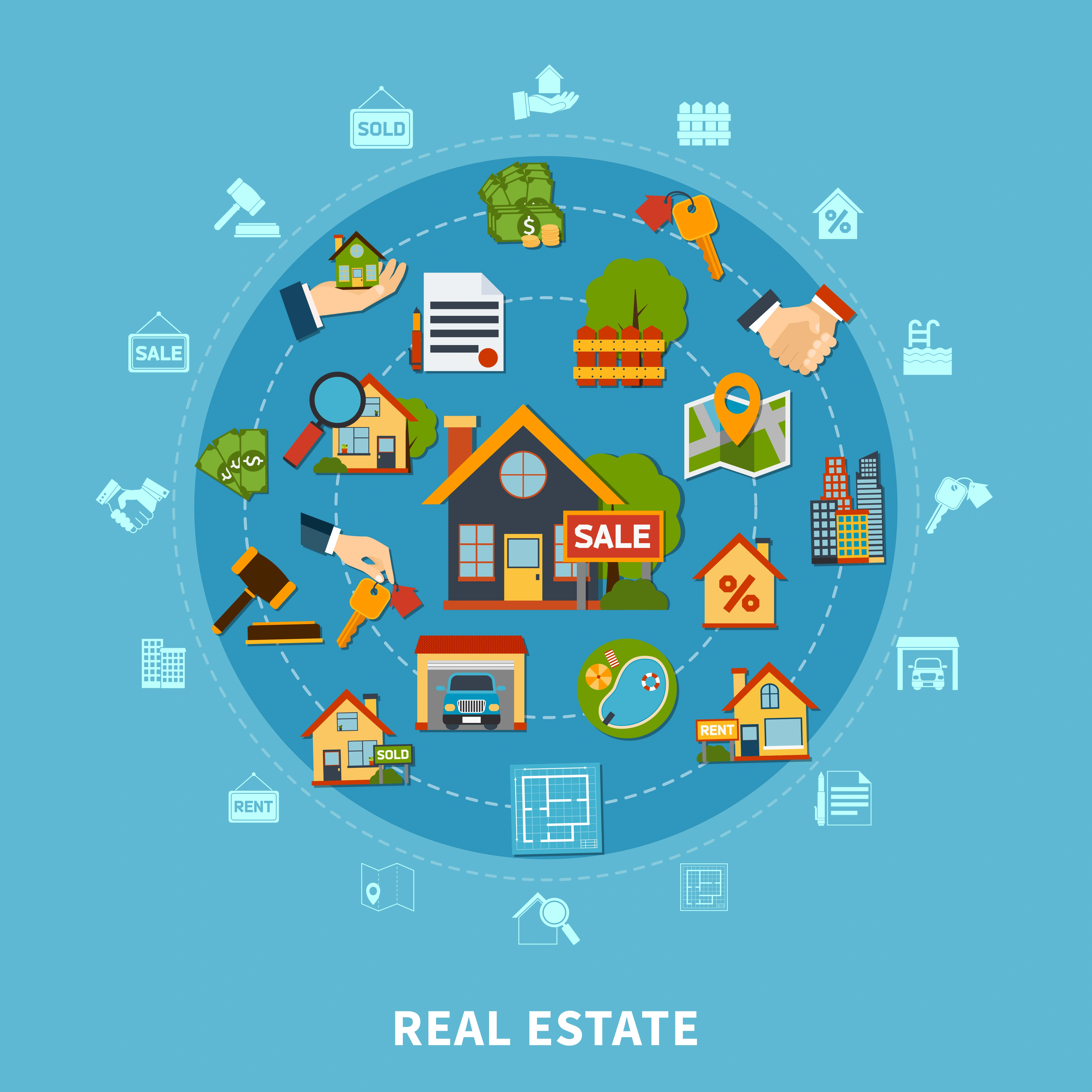 Property Management System